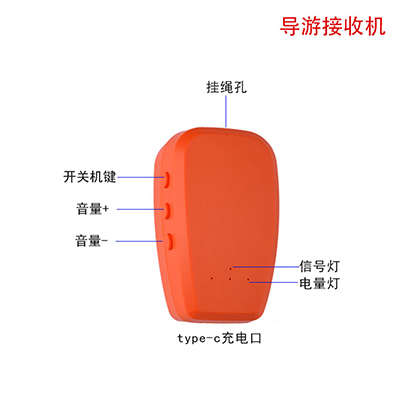 接收机